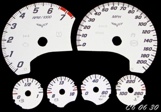 US Speedo Custom Gauge Face