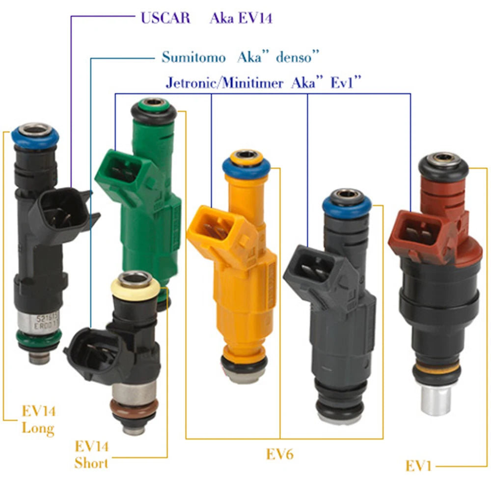 VR - INJECTOR DYNAMICS EV1 Pigtail Clip Connector Fuel Injector