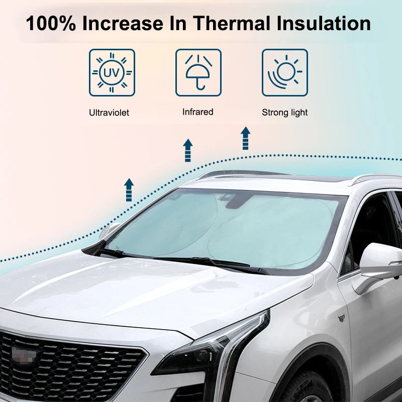 Upgrade 6 Layer ModelY Car Windshield Sun Shade For Tesla Model 3 Y S