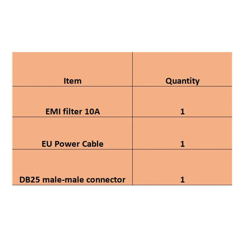 Updating parts for SRT80 sim racing motion rig actuators:  EMI filter