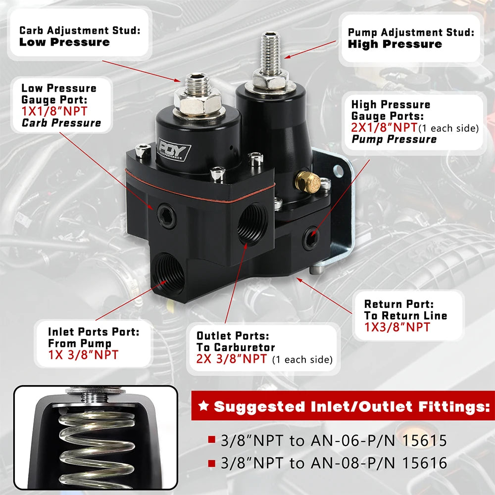 LIZHI - EFI to Carb Dual Stage Adjustable Fuel Pressure Regulator Kit