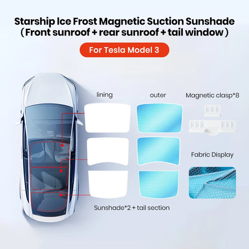 YZ For Tesla 2024 Highland Model 3 Model Y Starship Ice Frost Sun