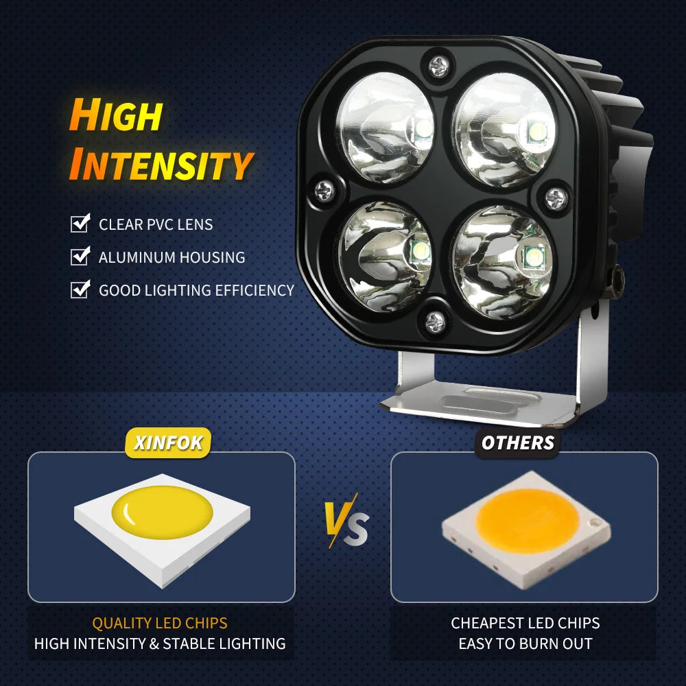 Universal 3 Inch 40W Yellow White LED Work Light Square Waterproof