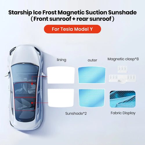 YZ For Tesla 2024 Highland Model 3 Model Y Starship Ice Frost Sun