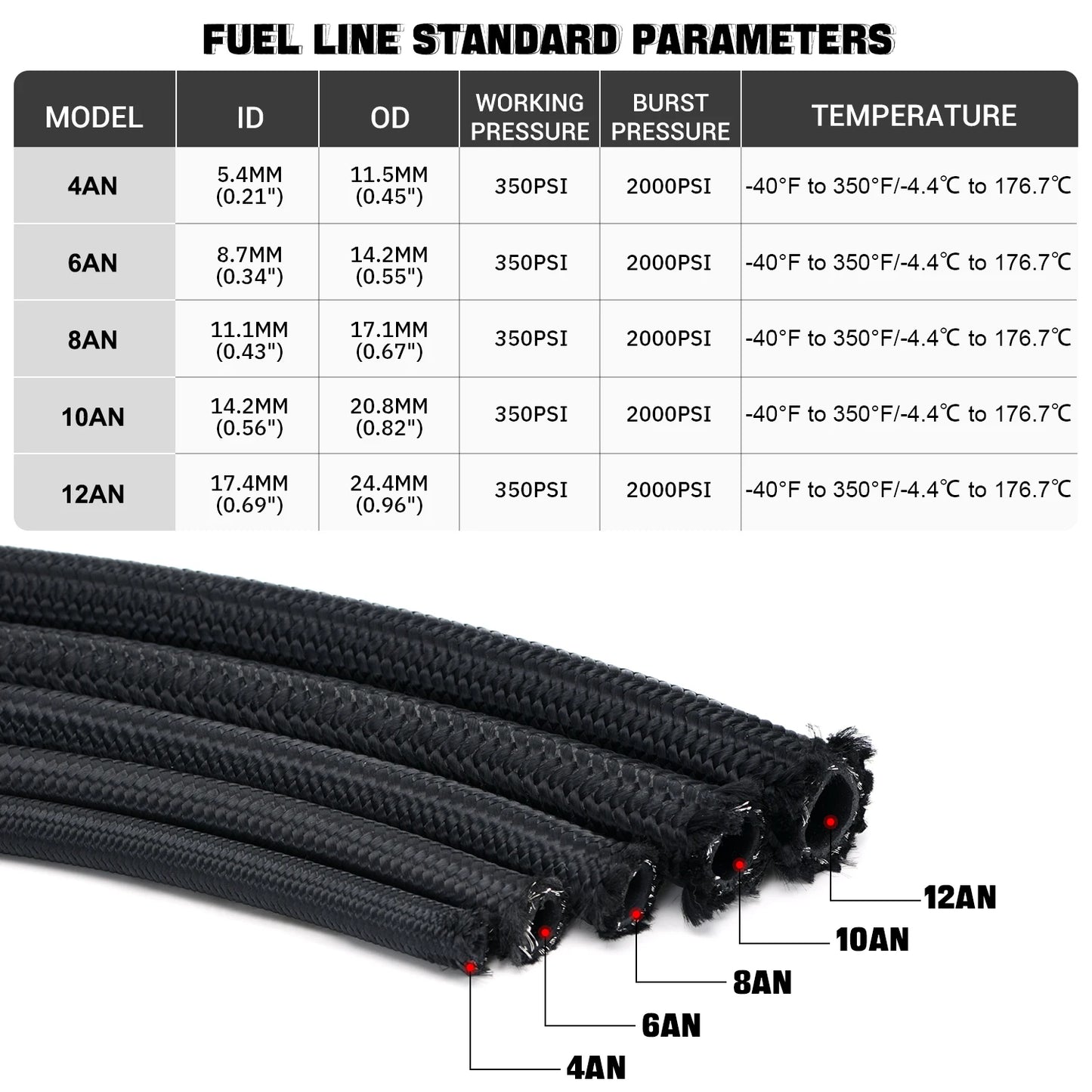 10 AN AN4 AN6 AN8 AN10 Pro's Lite Black Racing Hose Fuel Oil Line 350