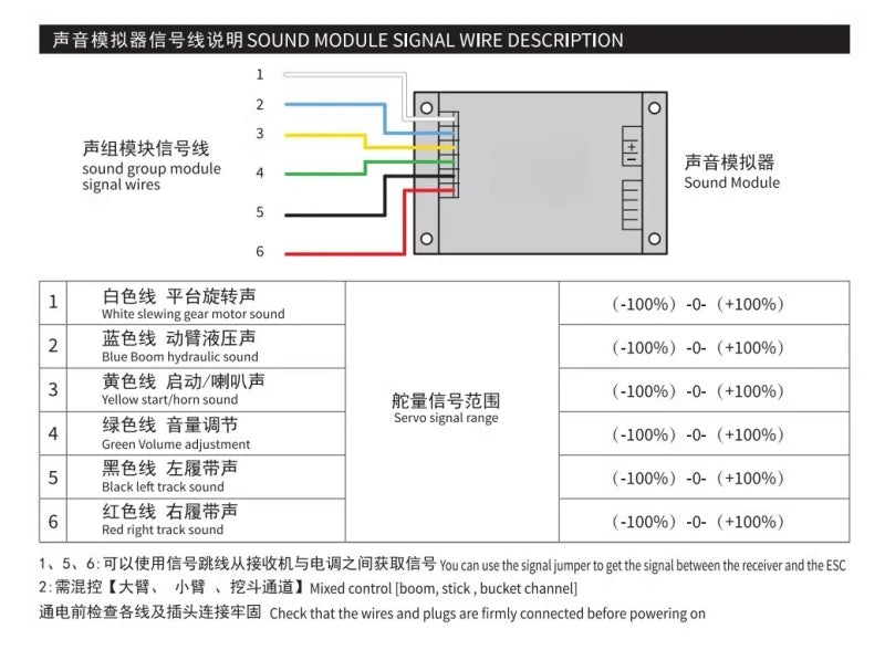 Sound Module RC Excavator. rc 1 14 excavator. Hydraulic excavator toy