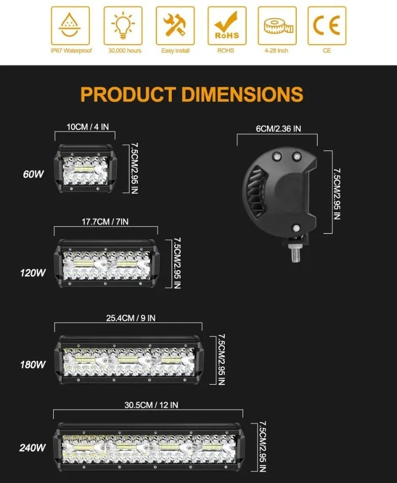 Three-eyed Strip Lamp Off-road Vehicle Car Work Light Modification