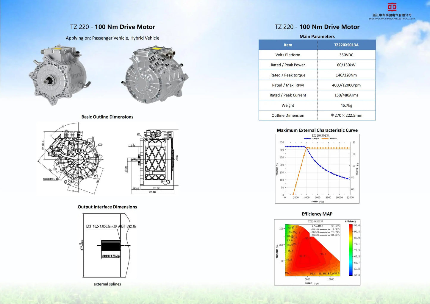 Three Phase AC Permanent-Magnet Synchronous Motor(PMSM) Three phase ac