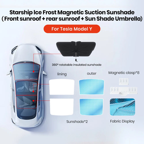 YZ For Tesla 2024 Highland Model 3 Model Y Starship Ice Frost Sun