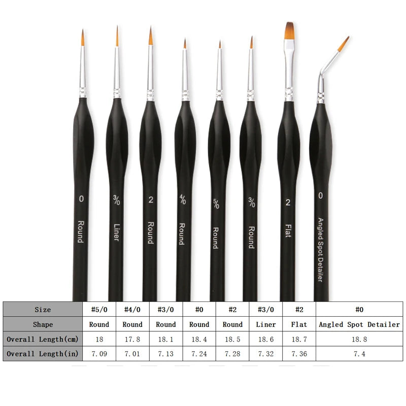 8pcs Small Detail Paint Brush Set, Hobby Art Professional Thin