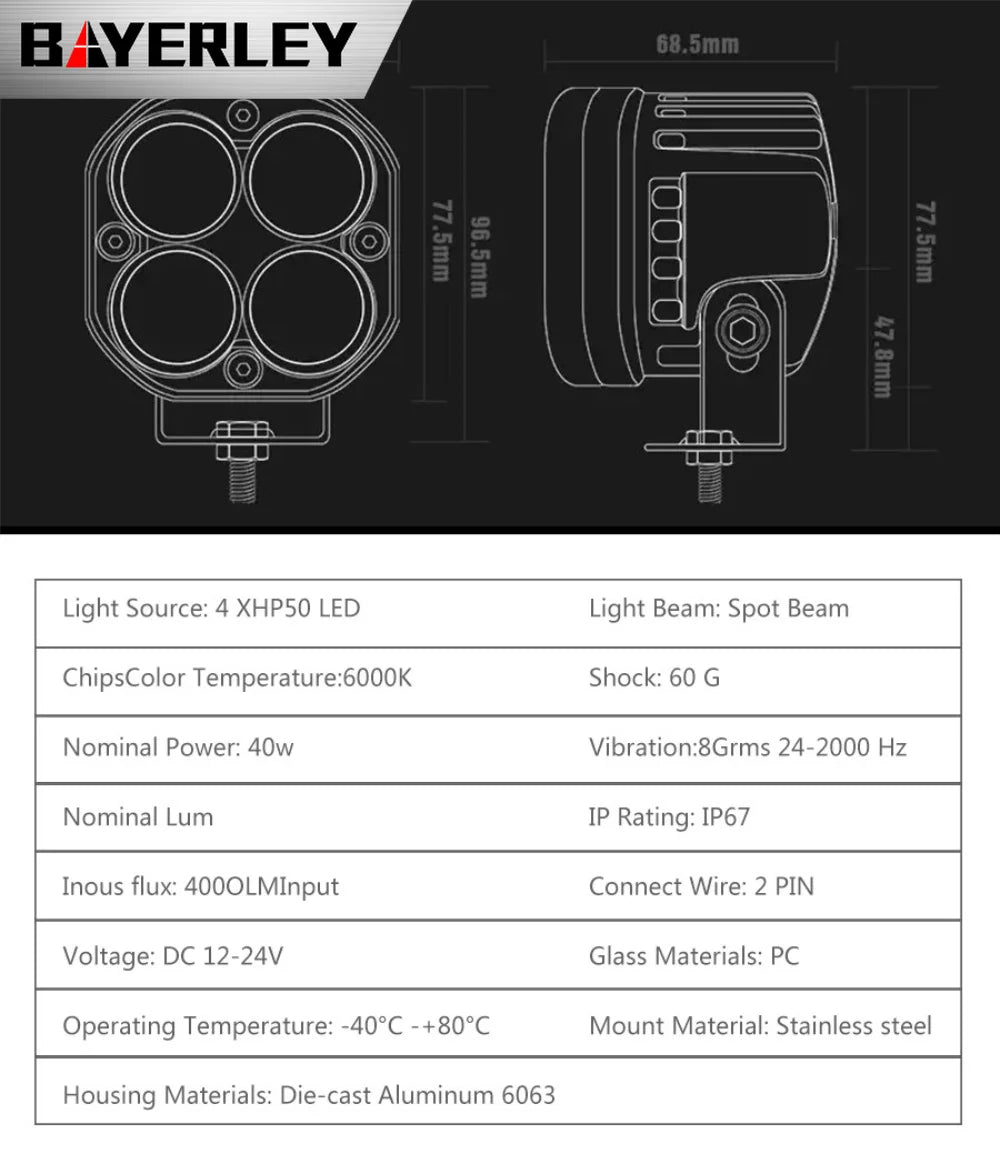 3-Inch 40W LED Work Light Bar for Car Motorcycle Off-Road High Beam