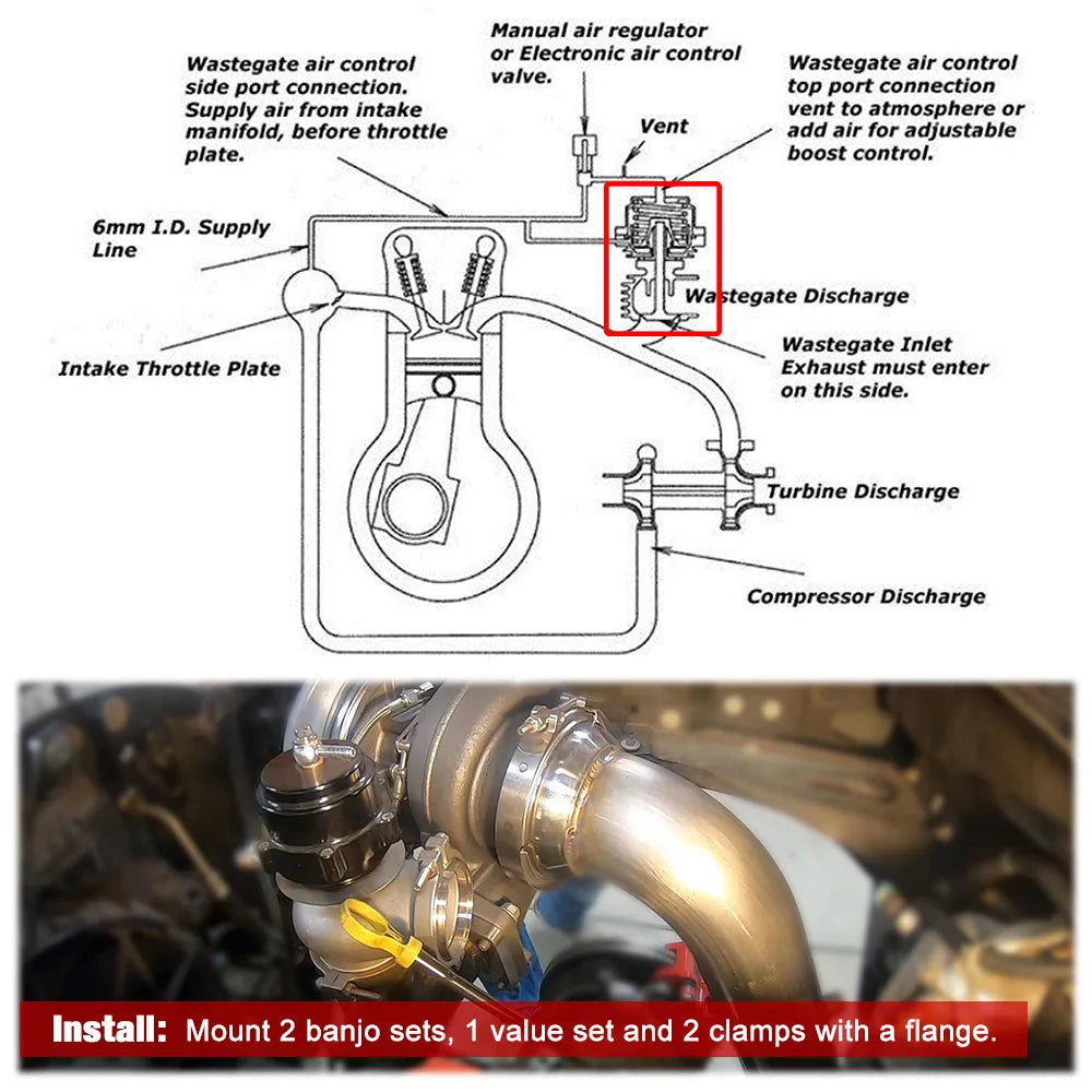 LIZHI - Universal Billet Aluminum Car 60MM Vband V60 Flange Turbo