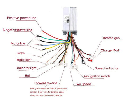 TDPRO 48V 1800W DC Electric Brushless Motor/Controller/Grips/Chain for