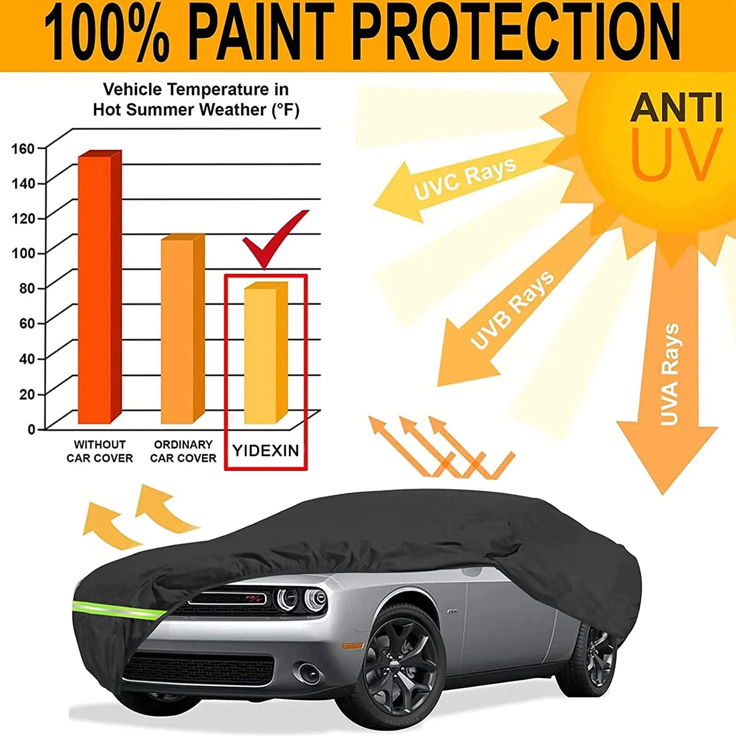 Waterproof Car Covers For 2008-2019 Dodge Challenger 190T Covers