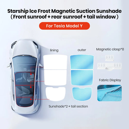 YZ For Tesla 2024 Highland Model 3 Model Y Starship Ice Frost Sun