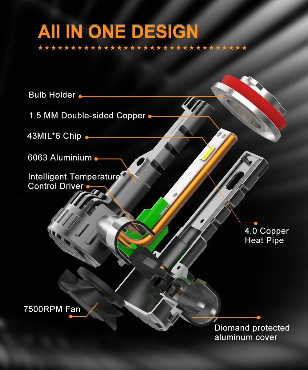 (NORGOS A60 Really 100W 11000LM ) H4 H7 H11 H1 LED Canbus Headlight