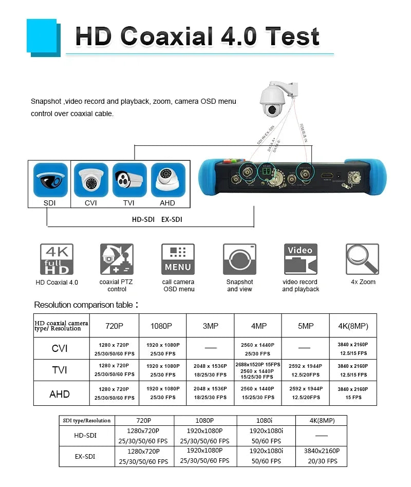 Upgrade Newest IPC9800Pro CCTV IPC Tester Supports 8K IP Camera