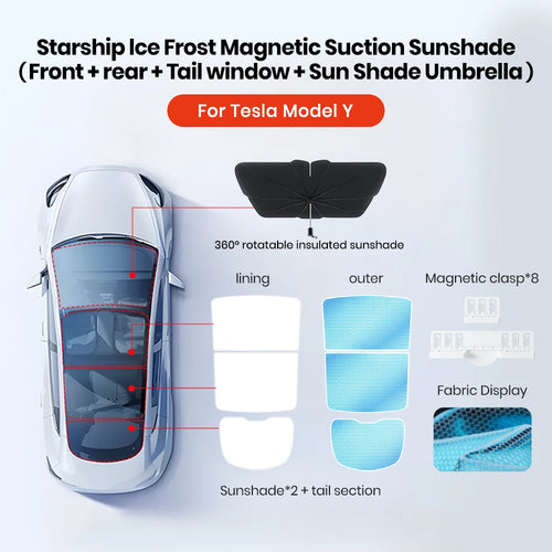 YZ For Tesla 2024 Highland Model 3 Model Y Starship Ice Frost Sun