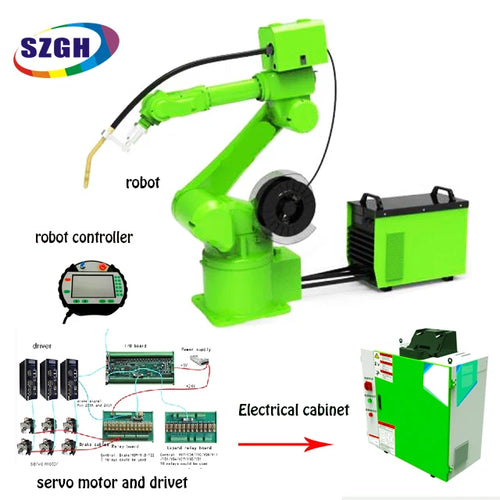 SZGH Multifunctional Industrial Automatic Welding Robot 150kg 6-axis