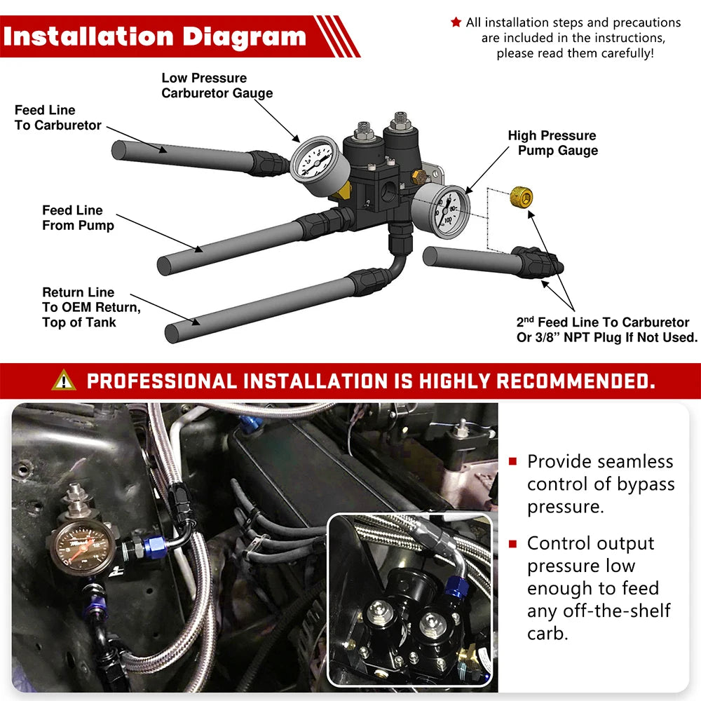 LIZHI - EFI to Carb Dual Stage Adjustable Fuel Pressure Regulator Kit