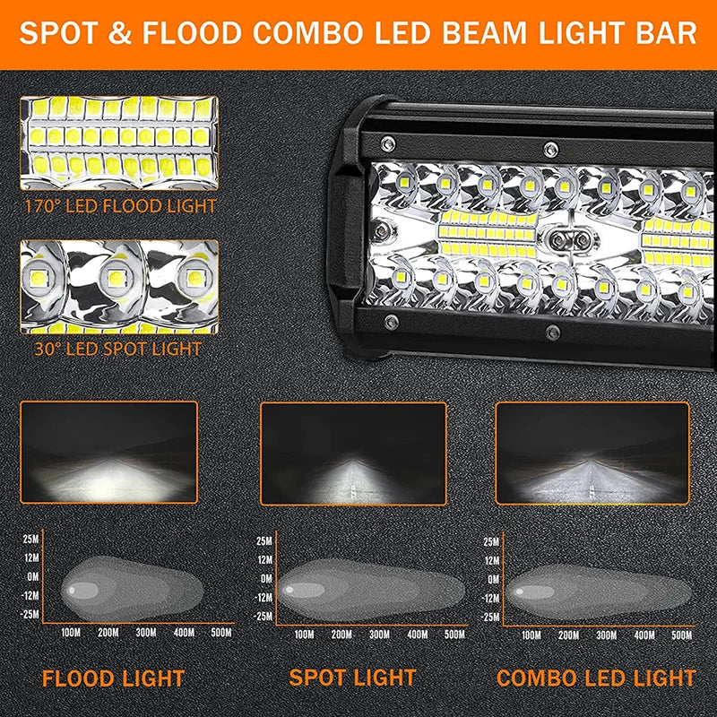 120W Car LED Light Bar 7Inch Driving Beam Off Road Fog Lamp Spot Flood